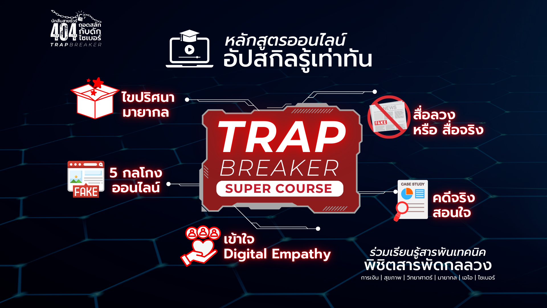 TRAP BREAKER SUPER COURSE